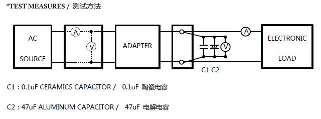 輸出端并聯一個電解電容和一個瓷片電容示意圖